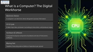 Basic of Computer: is a beginner-friendly | PPTX