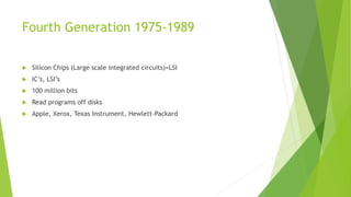 introdection BASIC OF COMPUTER EDUCATION | PPTX