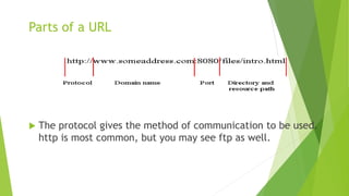 introdection BASIC OF COMPUTER EDUCATION | PPTX