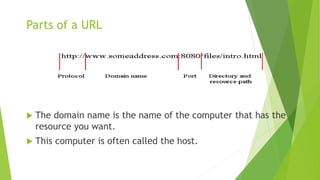 introdection BASIC OF COMPUTER EDUCATION | PPTX