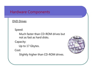Hardware   Components DVD Drives Speed: Much   faster   than   CD-ROM   drives   but not   as   fast   as   hard   disks. Capacity: Up   to   17   Gbytes. Cost: Slightly   higher   than   CD-ROM   drives. 