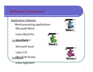 Software   Component Application Software Word   processing   applications Microsoft   Word Lotus   Word   Pro WordPerfect Spreadsheets Microsoft   Excel Lotus   123 Database Microsoft   Access Lotus   Approach 