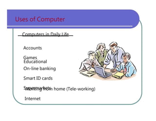 Uses   of   Computer Computers in Daily Life Accounts Games Educational On-line   banking Smart   ID   cards Supermarkets Working   from   home   (Tele-working) Internet 