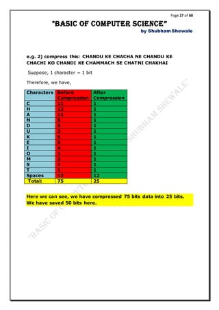 Basic of COMPUTER SCIENCE Presented by Shubham Shewale.pdf
