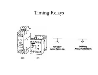 Timing Relays
Timing Relays
 