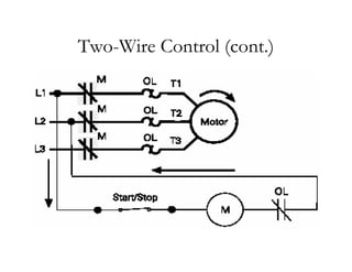 Two
Two-
-Wire Control (cont.)
Wire Control (cont.)
 