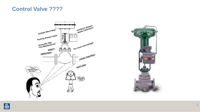 Basic Of Control Valve!!!!!!!!!!!!!!!!!!!!!!!!!.pptx