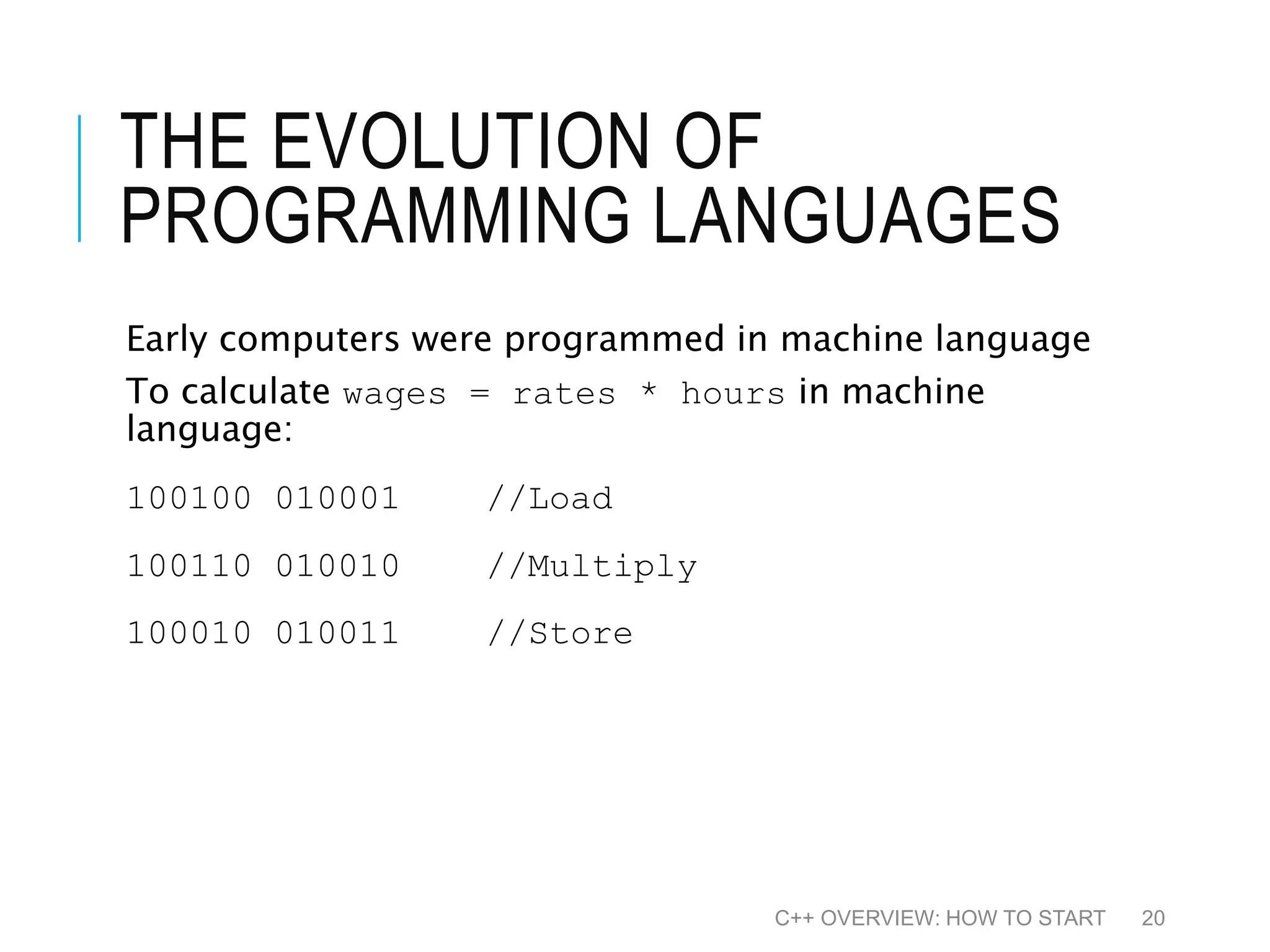 THE EVOLUTION OF PROGRAMMING LANGUAGES Early computers were programmed in machine language To calculate wages = rates * hours in machine language: 100100 010001 //Load 100110 010010 //Multiply 100010 010011 //Store C++ OVERVIEW: HOW TO START 20 