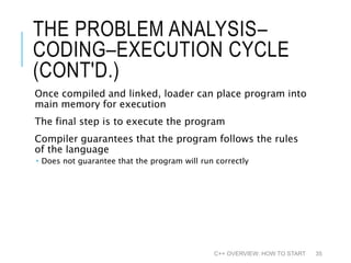 Basic of c++ programming | PPT