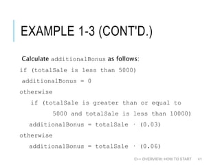 Basic of c++ programming | PPT