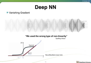 딥러닝 기초 - XOR 문제와 딥뉴럴넷(Basic of DL - XOR problem and DNN) | PDF