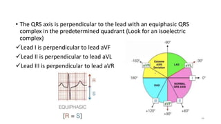 • The QRS axis is perpendicular to the lead with an equiphasic QRS
complex in the predetermined quadrant (Look for an isoelectric
complex)
Lead I is perpendicular to lead aVF
Lead II is perpendicular to lead aVL
Lead III is perpendicular to lead aVR
44
 