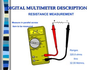 Basic of electrical | PPT