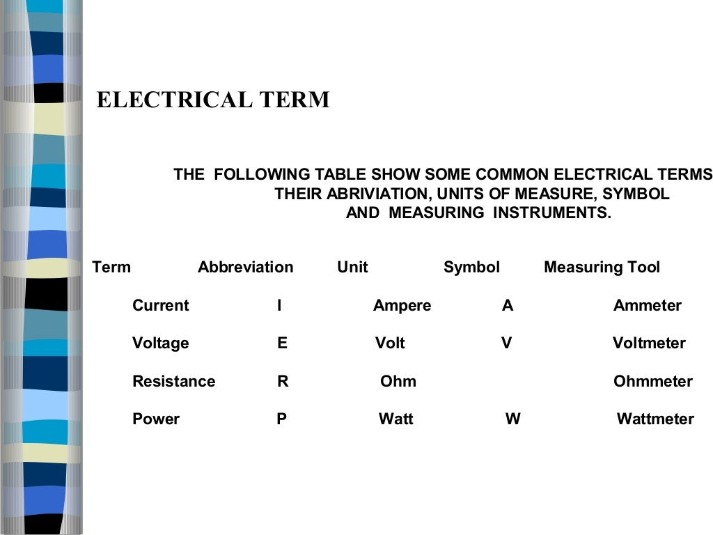 Basic of electrical