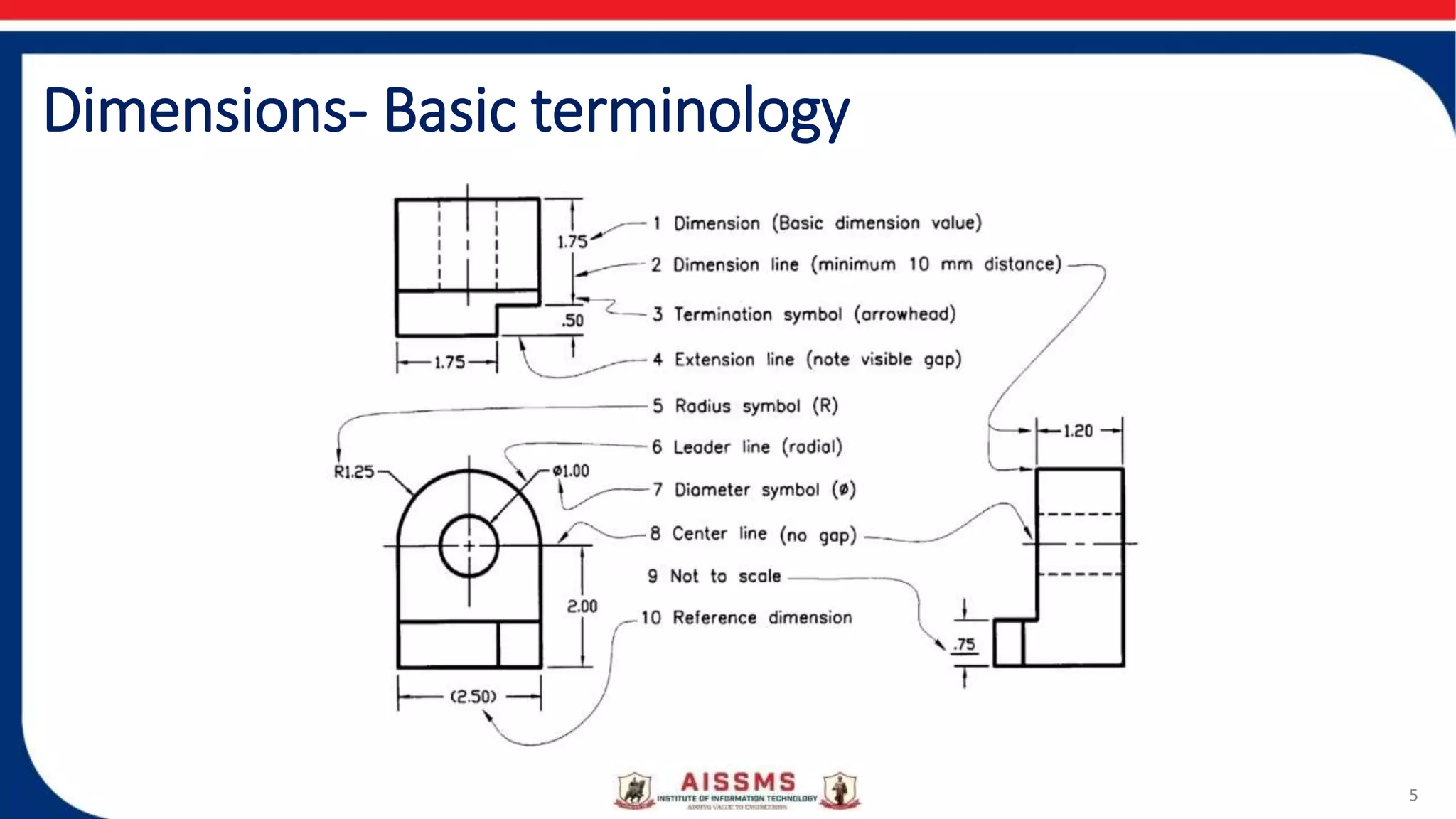 Basic of engineering drawing part 3 v3 | PPTX | Technology & Computing