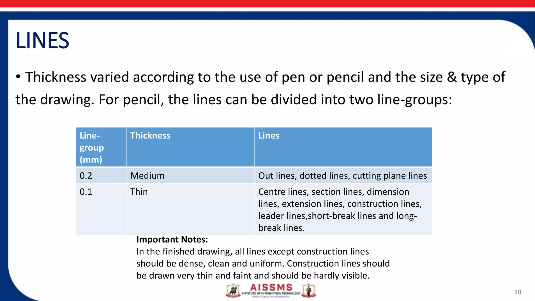 LINES
• Thickness varied according to the use of pen or pencil and the size & type of
the drawing. For pencil, the lines can be divided into two line-groups:
20
Line-
group
(mm)
Thickness Lines
0.2 Medium Out lines, dotted lines, cutting plane lines
0.1 Thin Centre lines, section lines, dimension
lines, extension lines, construction lines,
leader lines,short-break lines and long-
break lines.
Important Notes:
In the finished drawing, all lines except construction lines
should be dense, clean and uniform. Construction lines should
be drawn very thin and faint and should be hardly visible.
 