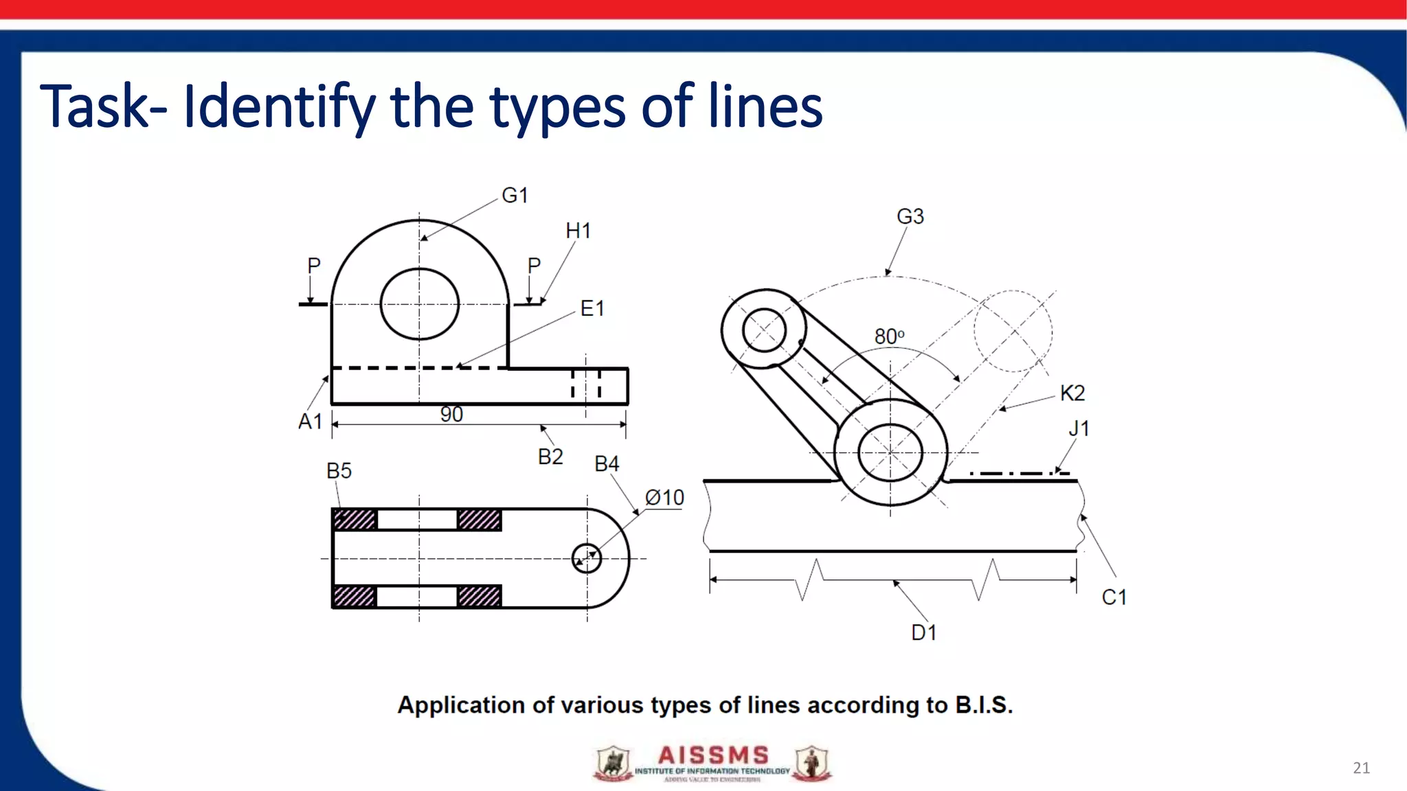 Task- Identify the types of lines
21
 
