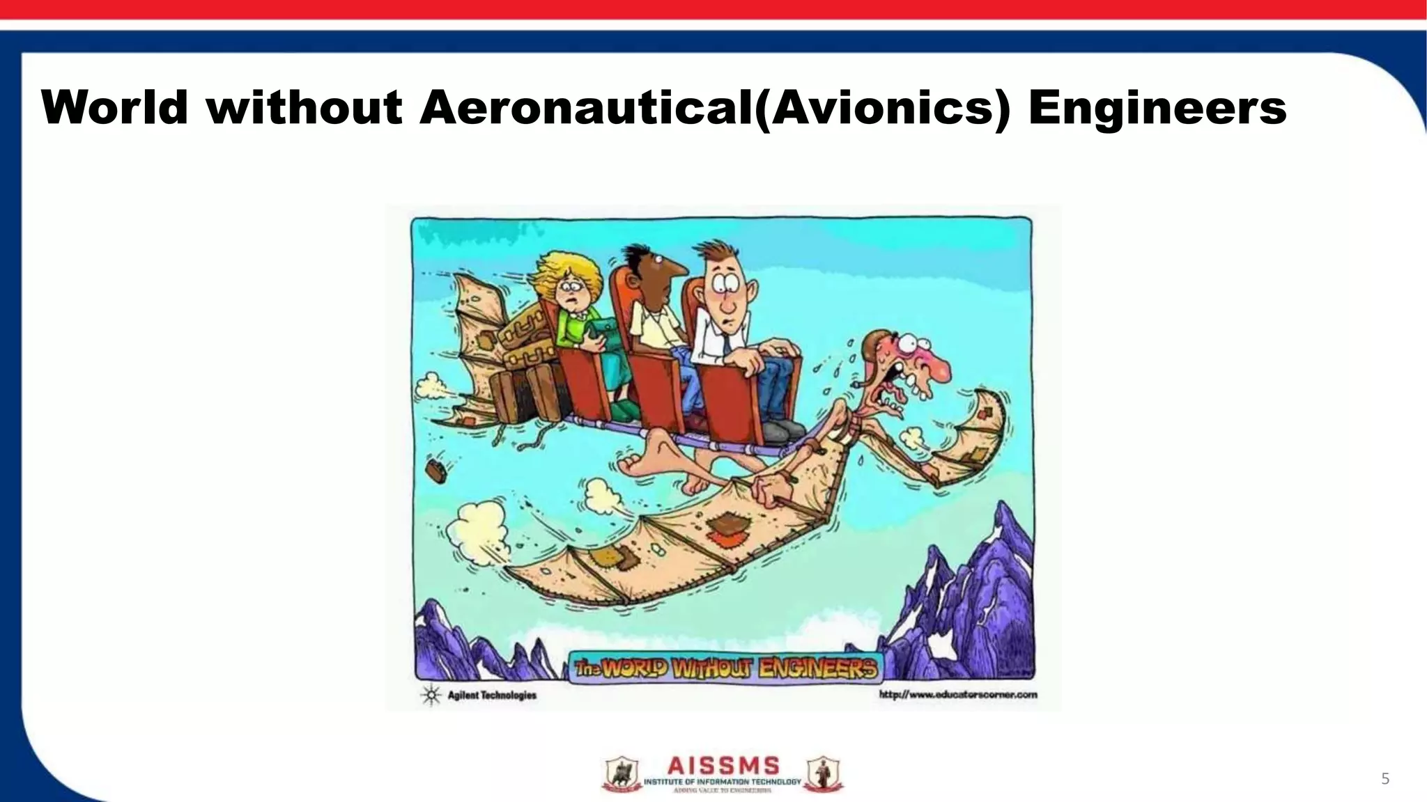 World without Aeronautical(Avionics) Engineers
5
 
