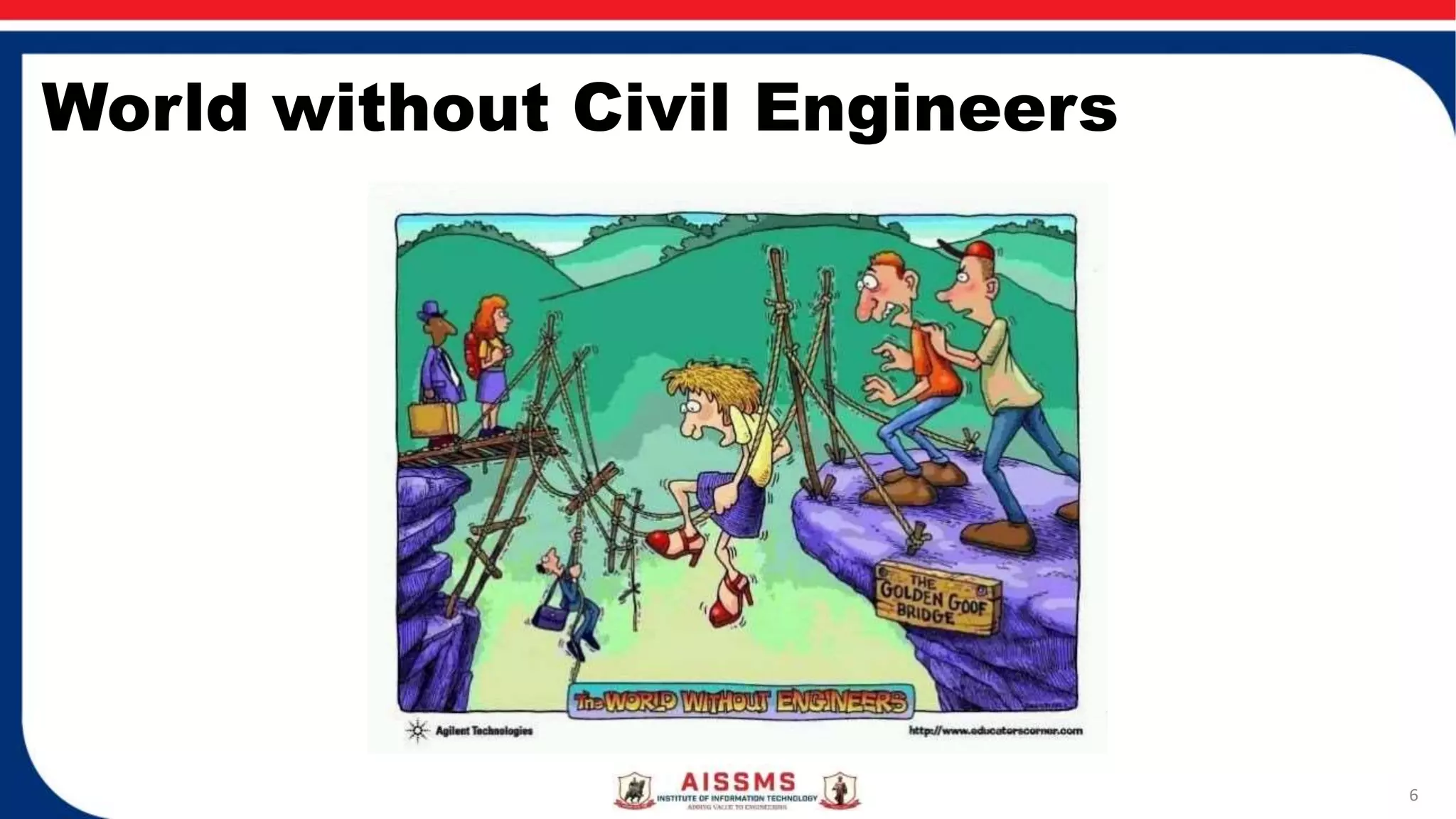Basic of engineering drawing v1 | PPT