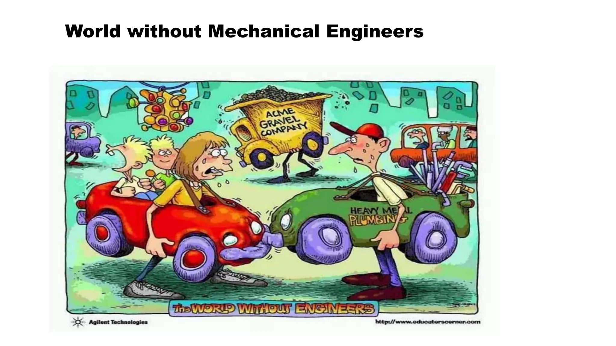 Basic of engineering drawing v1 | PPT