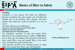 Combing Textile Fiber, Yarn & Fabric I Basic of fabric I Fiber Classification I Yarn ...