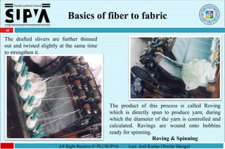 Stuffing Roving Process Fiber, Yarn & Fabric I Basic of fabric I Fiber Classification I Yarn ...