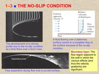 16
1–3 ■ THE NO-SLIP CONDITION
The development of a velocity
profile due to the no-slip condition
as a fluid flows over a blunt nose.
A fluid flowing over a stationary
surface comes to a complete stop at
the surface because of the no-slip
condition.
Flow separation during flow over a curved surface.
Boundary layer: The
flow region adjacent to
the wall in which the
viscous effects (and
thus the velocity
gradients) are
significant.
 