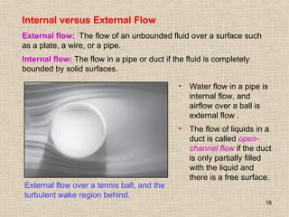 18
Internal versus External Flow
External flow over a tennis ball, and the
turbulent wake region behind.
External flow: The flow of an unbounded fluid over a surface such
as a plate, a wire, or a pipe.
Internal flow: The flow in a pipe or duct if the fluid is completely
bounded by solid surfaces.
• Water flow in a pipe is
internal flow, and
airflow over a ball is
external flow .
• The flow of liquids in a
duct is called open-
channel flow if the duct
is only partially filled
with the liquid and
there is a free surface.
 