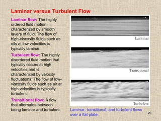 20
Laminar versus Turbulent Flow
Laminar flow: The highly
ordered fluid motion
characterized by smooth
layers of fluid. The flow of
high-viscosity fluids such as
oils at low velocities is
typically laminar.
Turbulent flow: The highly
disordered fluid motion that
typically occurs at high
velocities and is
characterized by velocity
fluctuations. The flow of low-
viscosity fluids such as air at
high velocities is typically
turbulent.
Transitional flow: A flow
that alternates between
being laminar and turbulent. Laminar, transitional, and turbulent flows
over a flat plate.
 