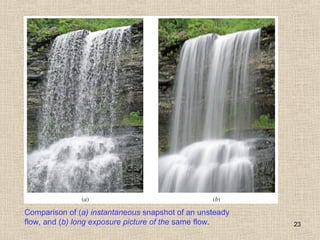 23
Comparison of (a) instantaneous snapshot of an unsteady
flow, and (b) long exposure picture of the same flow.
 