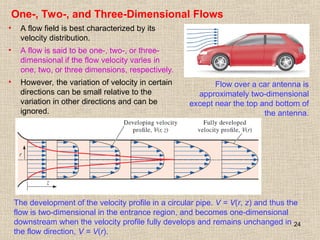 24
One-, Two-, and Three-Dimensional Flows
• A flow field is best characterized by its
velocity distribution.
• A flow is said to be one-, two-, or three-
dimensional if the flow velocity varies in
one, two, or three dimensions, respectively.
• However, the variation of velocity in certain
directions can be small relative to the
variation in other directions and can be
ignored.
The development of the velocity profile in a circular pipe. V = V(r, z) and thus the
flow is two-dimensional in the entrance region, and becomes one-dimensional
downstream when the velocity profile fully develops and remains unchanged in
the flow direction, V = V(r).
Flow over a car antenna is
approximately two-dimensional
except near the top and bottom of
the antenna.
 