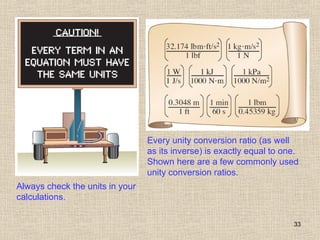33
Always check the units in your
calculations.
Every unity conversion ratio (as well
as its inverse) is exactly equal to one.
Shown here are a few commonly used
unity conversion ratios.
 