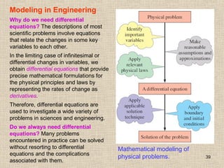 39
Modeling in Engineering
Mathematical modeling of
physical problems.
Why do we need differential
equations? The descriptions of most
scientific problems involve equations
that relate the changes in some key
variables to each other.
In the limiting case of infinitesimal or
differential changes in variables, we
obtain differential equations that provide
precise mathematical formulations for
the physical principles and laws by
representing the rates of change as
derivatives.
Therefore, differential equations are
used to investigate a wide variety of
problems in sciences and engineering.
Do we always need differential
equations? Many problems
encountered in practice can be solved
without resorting to differential
equations and the complications
associated with them.
 
