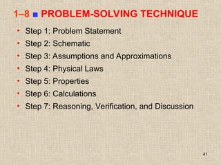 41
1–8 ■ PROBLEM-SOLVING TECHNIQUE
• Step 1: Problem Statement
• Step 2: Schematic
• Step 3: Assumptions and Approximations
• Step 4: Physical Laws
• Step 5: Properties
• Step 6: Calculations
• Step 7: Reasoning, Verification, and Discussion
 