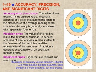 49
1–10 ■ ACCURACY, PRECISION,
AND SIGNIFICANT DIGITS
Accuracy error (inaccuracy): The value of one
reading minus the true value. In general,
accuracy of a set of measurements refers to
the closeness of the average reading to the
true value. Accuracy is generally associated
with repeatable, fixed errors.
Precision error: The value of one reading
minus the average of readings. In general,
precision of a set of measurements refers to
the fineness of the resolution and the
repeatability of the instrument. Precision is
generally associated with unrepeatable,
random errors.
Significant digits: Digits that are relevant and
meaningful.
Illustration of accuracy versus precision. Shooter
A is more precise, but less accurate, while
shooter B is more accurate, but less precise.
 
