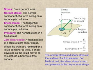6
Stress: Force per unit area.
Normal stress: The normal
component of a force acting on a
surface per unit area.
Shear stress: The tangential
component of a force acting on a
surface per unit area.
Pressure: The normal stress in a
fluid at rest.
Zero shear stress: A fluid at rest is
at a state of zero shear stress.
When the walls are removed or a
liquid container is tilted, a shear
develops as the liquid moves to
re-establish a horizontal free
surface.
The normal stress and shear stress at
the surface of a fluid element. For
fluids at rest, the shear stress is zero
and pressure is the only normal stress.
 