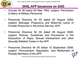 BAsic of GAD.pptx