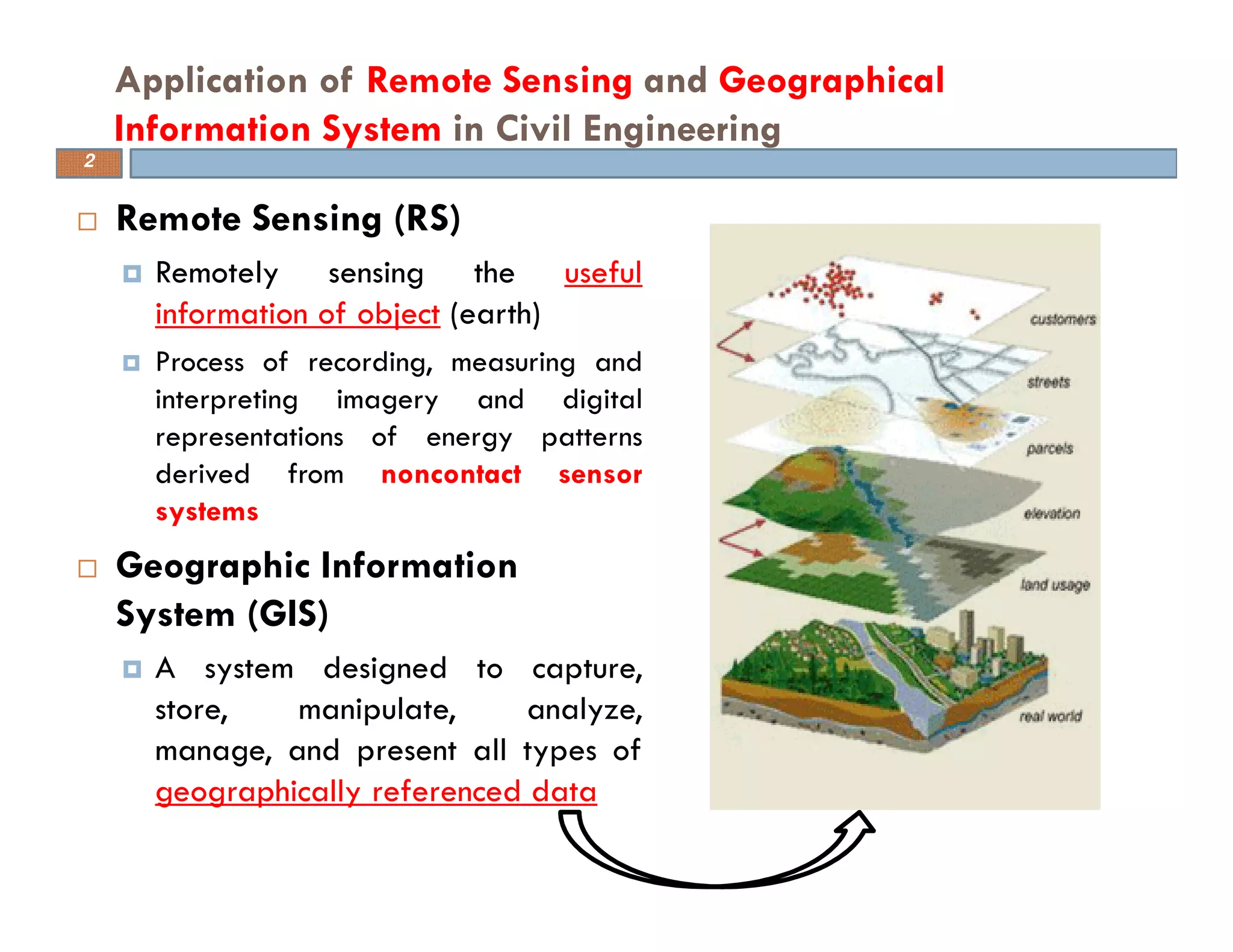 Remote Sensing (RS)
Remotely sensing the useful
information of object (earth)
Process of recording, measuring and
interpreting imagery and digital
representations of energy patterns
derived from noncontact sensor
systems
Geographic Information
System (GIS)
A system designed to capture,
store, manipulate, analyze,
manage, and present all types of
geographically referenced data
Application of Remote Sensing and Geographical
Information System in Civil Engineering
2
 