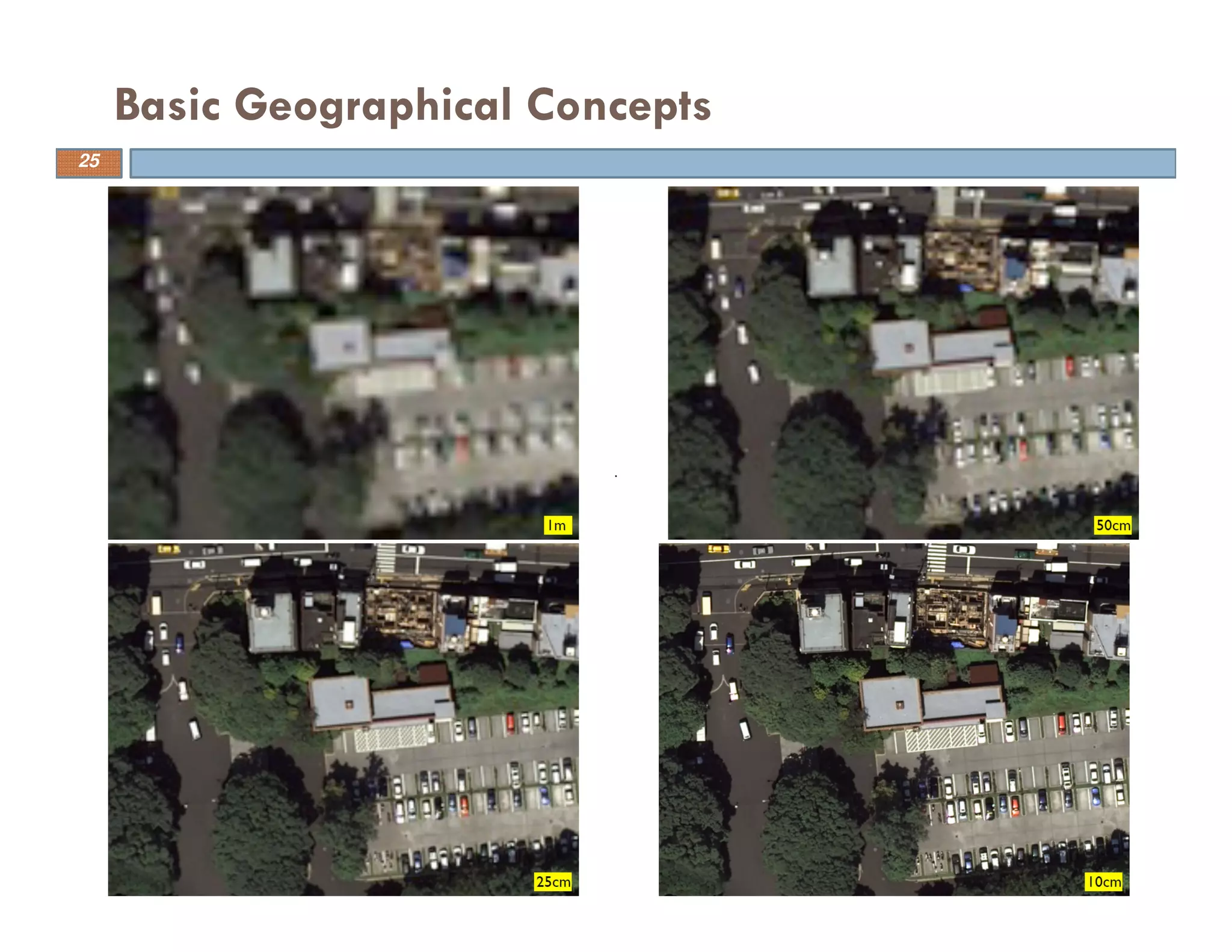 Basic Geographical Concepts
25
 
