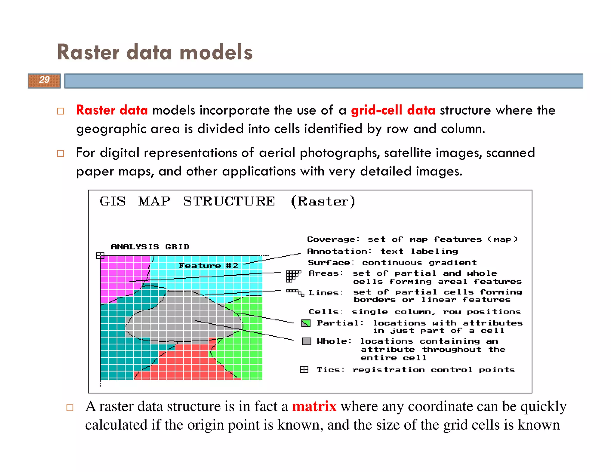 Raster data models incorporate the use of a grid-cell data structure where the
geographic area is divided into cells identified by row and column.
For digital representations of aerial photographs, satellite images, scanned
paper maps, and other applications with very detailed images.
Raster data models
A raster data structure is in fact a matrix where any coordinate can be quickly
calculated if the origin point is known, and the size of the grid cells is known
29
 
