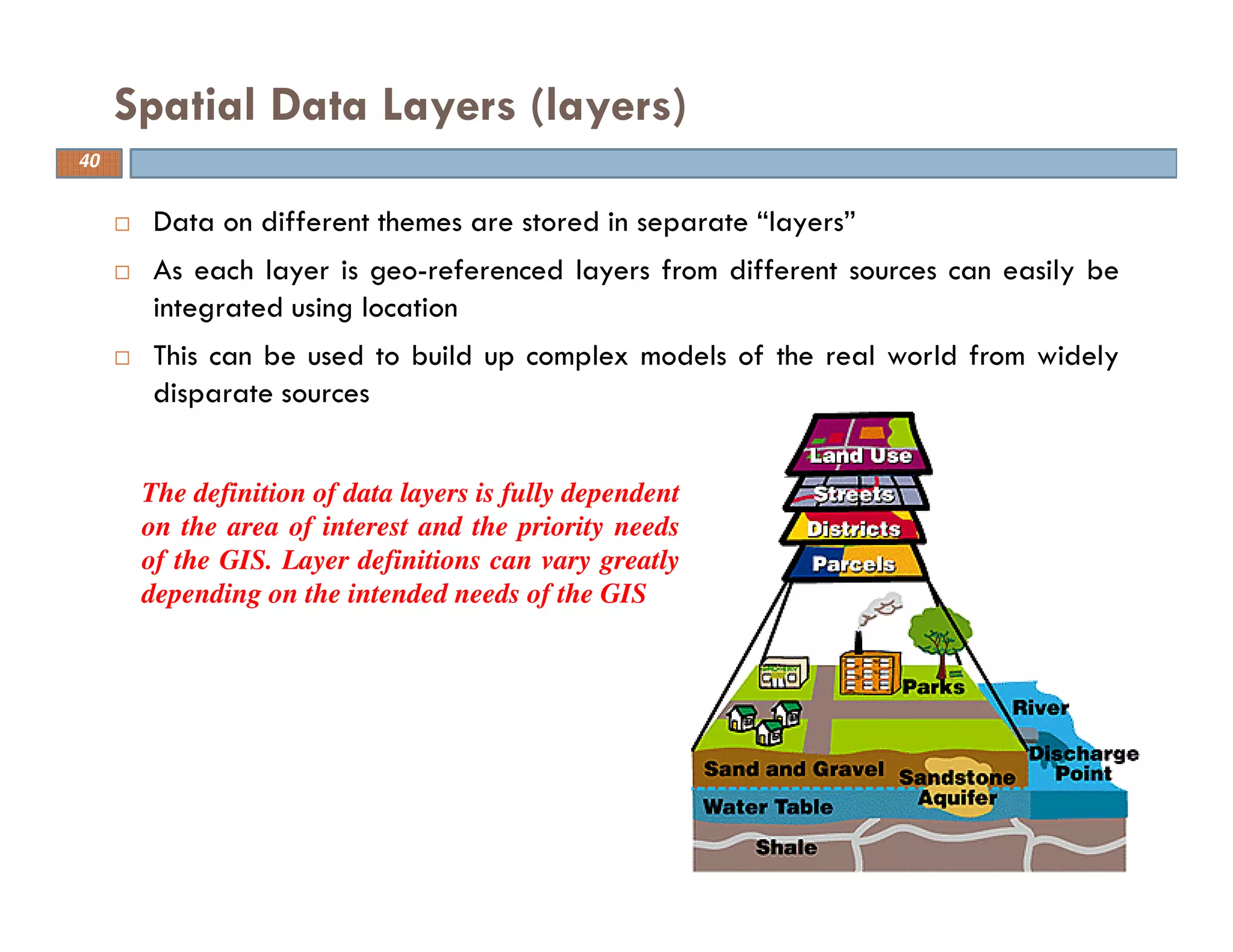 Data on different themes are stored in separate “layers”
As each layer is geo-referenced layers from different sources can easily be
integrated using location
This can be used to build up complex models of the real world from widely
disparate sources
Spatial Data Layers (layers)
The definition of data layers is fully dependent
on the area of interest and the priority needs
of the GIS. Layer definitions can vary greatly
depending on the intended needs of the GIS
40
 