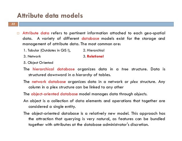 Basic of gis concept and theories
