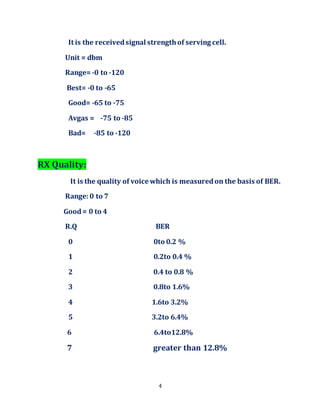 4
It is the receivedsignal strengthof serving cell.
Unit = dbm
Range=-0 to -120
Best= -0 to -65
Good= -65 to -75
Avgas = -75 to -85
Bad= -85 to -120
RX Quality:
It is the quality of voice which is measuredon the basis of BER.
Range:0 to 7
Good= 0 to 4
R.Q BER
0 0to 0.2 %
1 0.2to 0.4 %
2 0.4 to 0.8 %
3 0.8to 1.6%
4 1.6to 3.2%
5 3.2to 6.4%
6 6.4to12.8%
7 greater than 12.8%
 