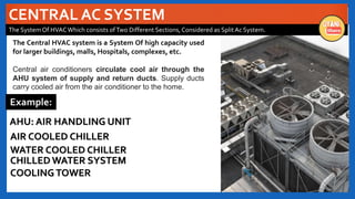CENTRAL AC SYSTEM
The System Of HVACWhich consists ofTwo Different Sections, Considered as SplitAc System.
The Central HVAC system is a System Of high capacity used
for larger buildings, malls, Hospitals, complexes, etc.
Central air conditioners circulate cool air through the
AHU system of supply and return ducts. Supply ducts
carry cooled air from the air conditioner to the home.
Example:
AHU: AIR HANDLING UNIT
WATER COOLED CHILLER
AIR COOLED CHILLER
CHILLED WATER SYSTEM
COOLING TOWER
 
