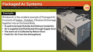 Packaged Ac Systems
The System Of HVACWhich consists of Two Different Sections combined Called Packaged AC system
Window Ac is the smallest example of PackagedAC
It consists of Indoor - Outdoor Filtration & Drainage
together into an Enclosed Body.
• It used to be kept Outside And Delivers Cooled Air.
• Air is supplied and Distributed through Supply Duct
• The warm air is Collected by Return Duct.
• Fresh Air ( Air From the Atmosphere)
Example:
The Larger splitAc is Knows As Direct Expansion System ( DX Unit)
 