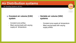 Air Distribution systems
Air Handling Systems (All Air)
 Constant air volume (CAV)
system
• Constant zone airflow
• Meet varying loads with varying
supply air temperature
 Variable air volume (VAV)
systems
• Constant zone supply air temperature
• Meet varying loads with varying
supply airflow
 