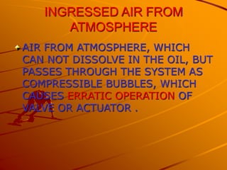 Basics of hydraulics,principles,concepts | PPT