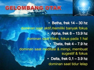 dominan saat aktif,memiliki banyak fokus

    dominan saat rileks, fokus pada 1 hal

dominan saat meditasi & mimpi, membuat
                        sugestif & fokus

                 dominan saat tidur lelap
 