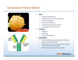Components of Immune System
8
• Cells
• Antigen presenting cells
• Polymorphic mono nuclear Leukocytes
• Cytotoxic leukocytes
• Natural Killer (NK) Cells
• Lymphokine activated Killers (LAK)
• Lymphocytes, B cells and T Cells
• Proteins
• Cytokines
• Antibodies
• Acute phase Reactants
• Antibodies
• Each B cell produces a specific type of antibody
• Antigen: Antibody Generator
• Any substance that can elicit an immune response
when administered parenterally
• Reacts with the antibody thus produced
 