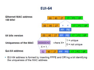 Eui 64 Examples Basic of IPv6 | PPTX